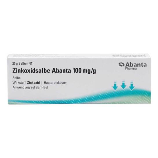  Erfahrungen teilen