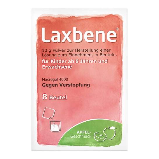  Erfahrungen teilen