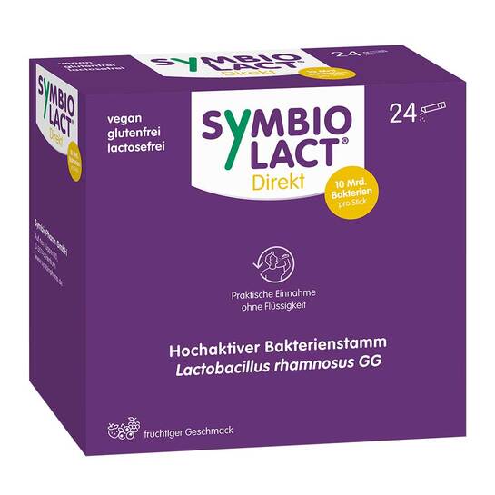 Erfahrungen teilen