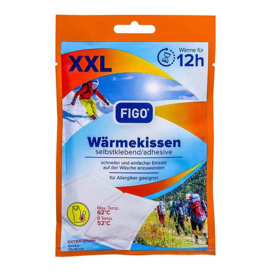  Erfahrungen teilen