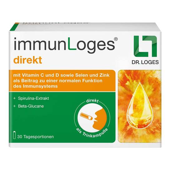  Erfahrungen teilen