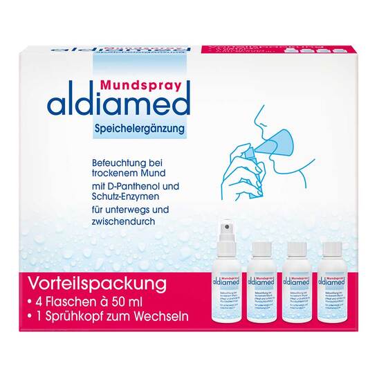  Erfahrungen teilen