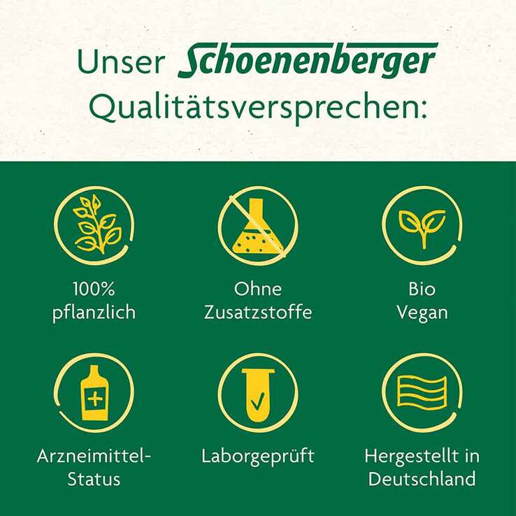 Schafgarben Saft Schoenenberger - 4