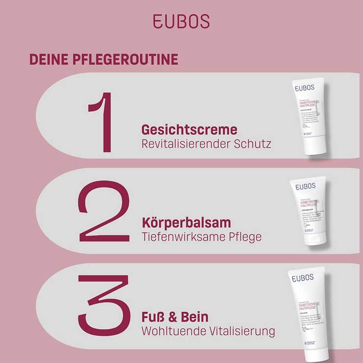 Eubos Diabetes Haut Körper Lotion - 8