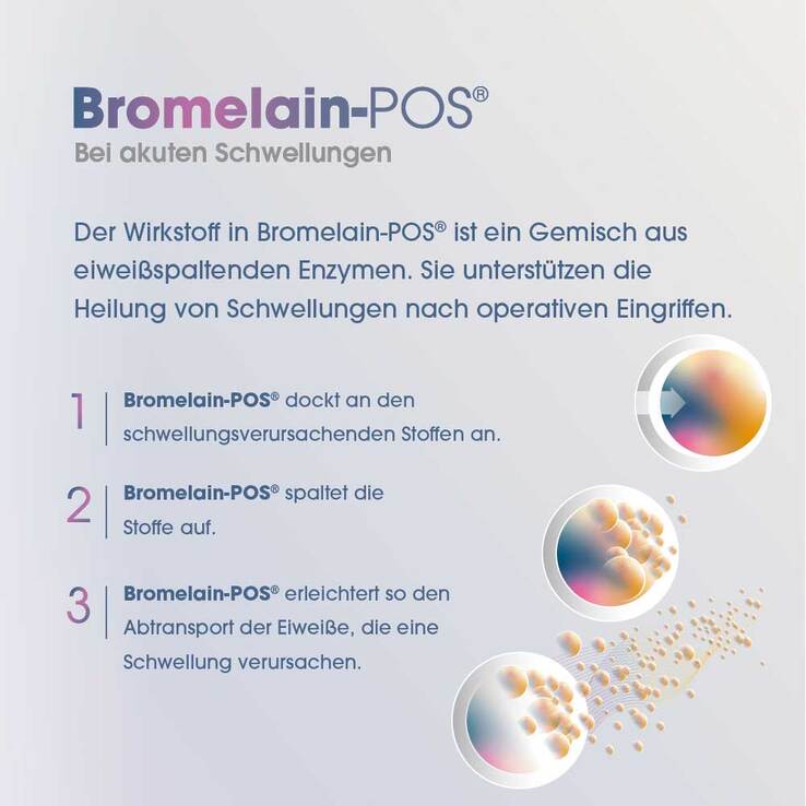 Bromelain POS magensaftresistente Tabletten - 6