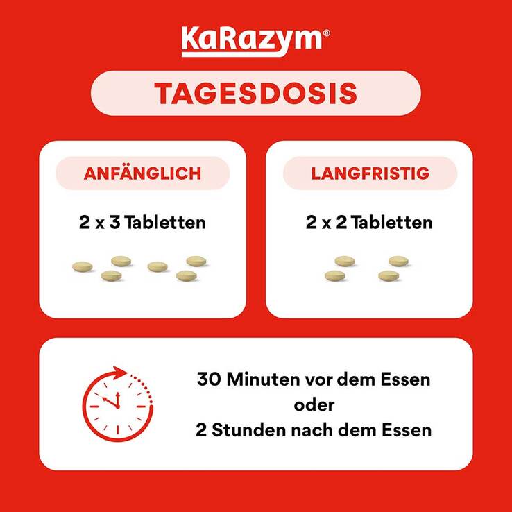 Karazym magensaftresistente Tabletten - 3