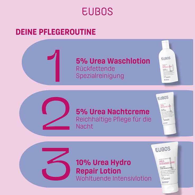 Eubos Trockene Haut Urea Nachtcreme 5% - 8