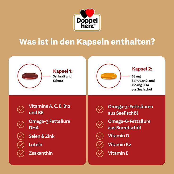 Doppelherz System Augen Plus Sehkraft +Schutz Kapseln - 4