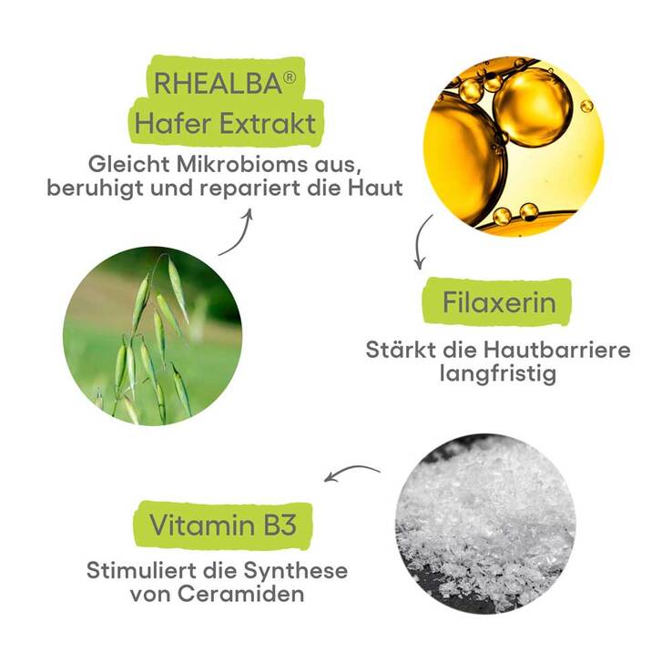 A-Derma Exomega Control Creme rückfettend - 7