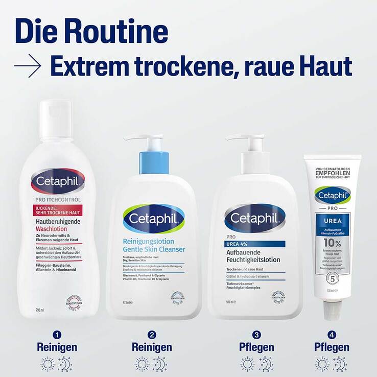 Cetaphil Pro Urea 10% intensiv aufbauende Feuchtigkeitslotion - 7