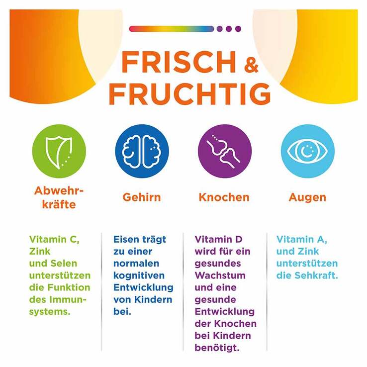 Centrum frisch & fruchtig Lutschtabletten - 2