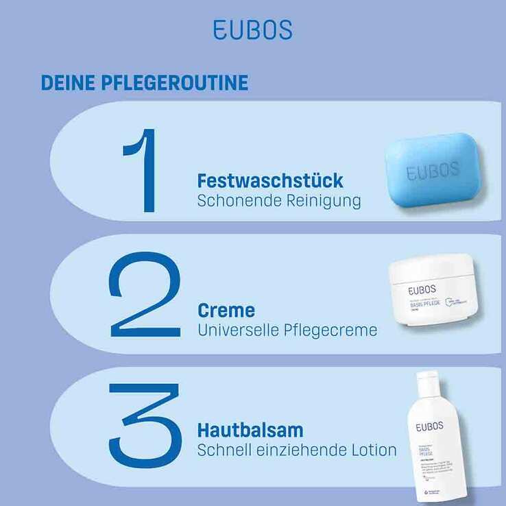 Eubos Hautbalsam Nachfüllbeutel - 7