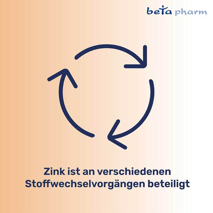 Zink Beta 25 Brausetabletten - 4