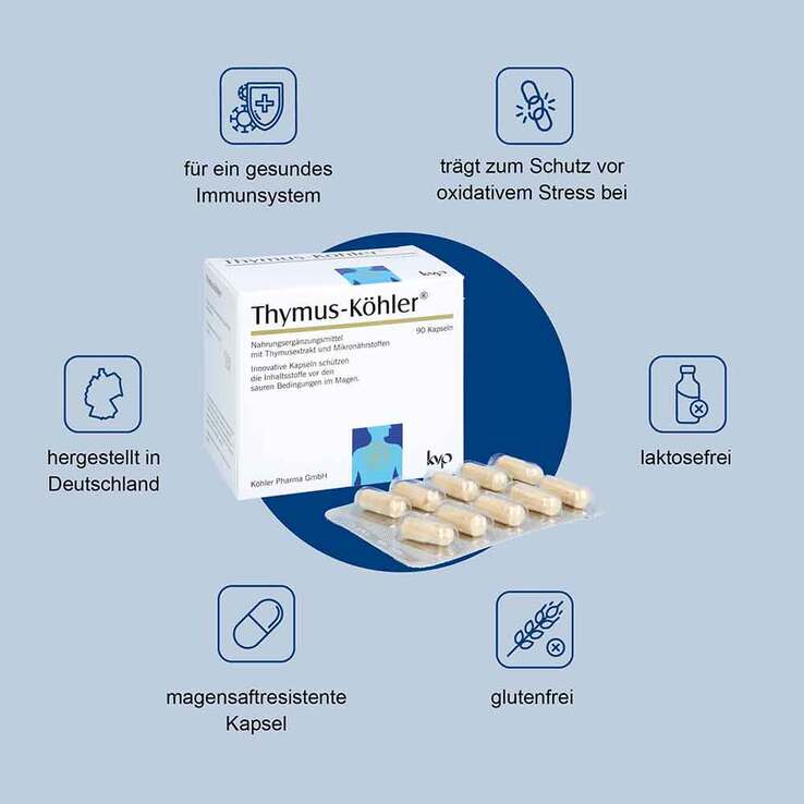 Thymus Köhler Kapseln - 2