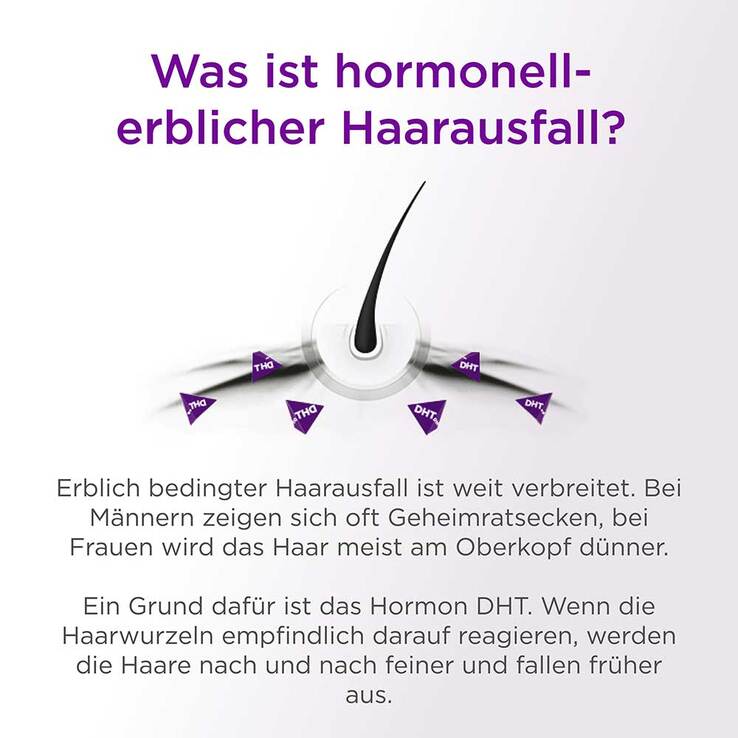 Ell-Cranell bei hormonell-erblich bedingtem Haarausfall - 5