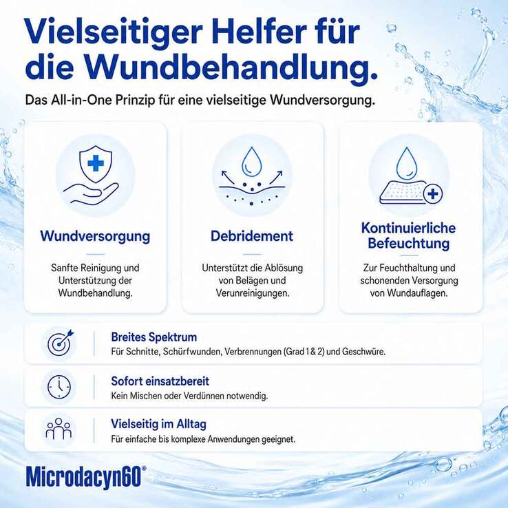 MICRODACYN60 Wundspüllösung - 3