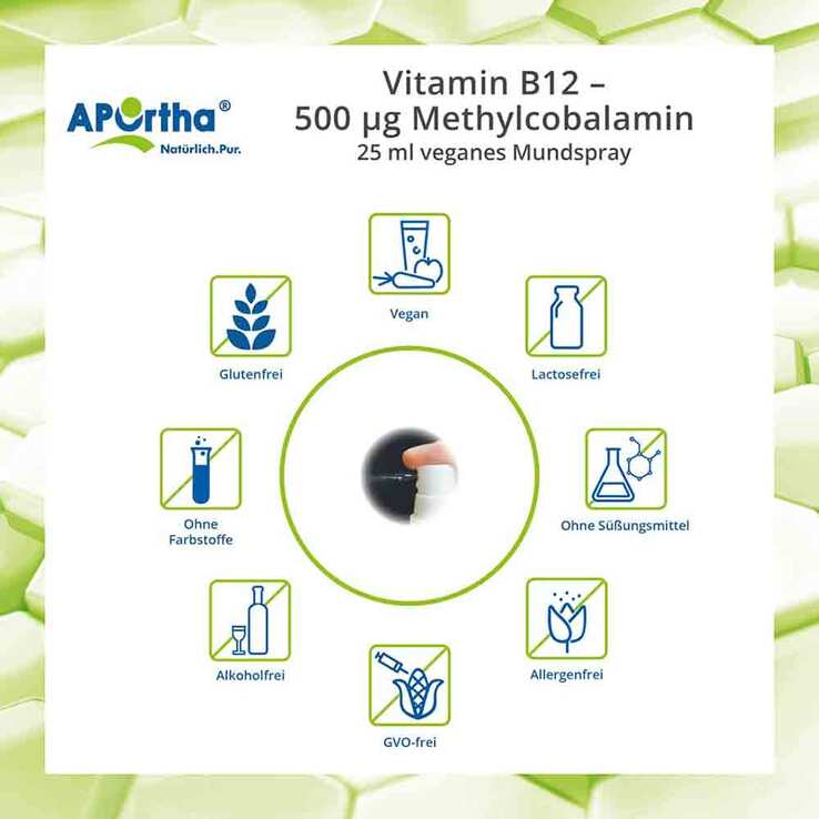 Vitamin B12 500 µg Spray - 3