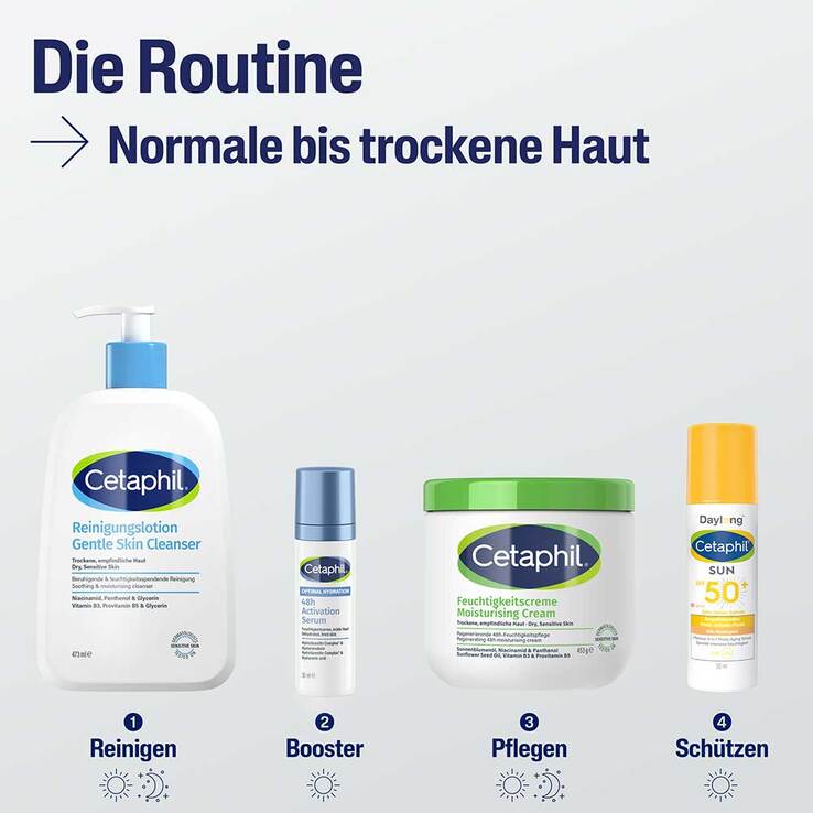 Cetaphil Reinigungslotion - 5