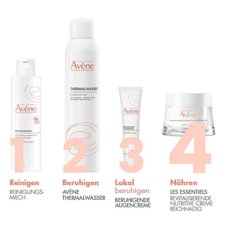 Avene Les Essentiels revitalisierende nutritive Creme reichhaltig - 5