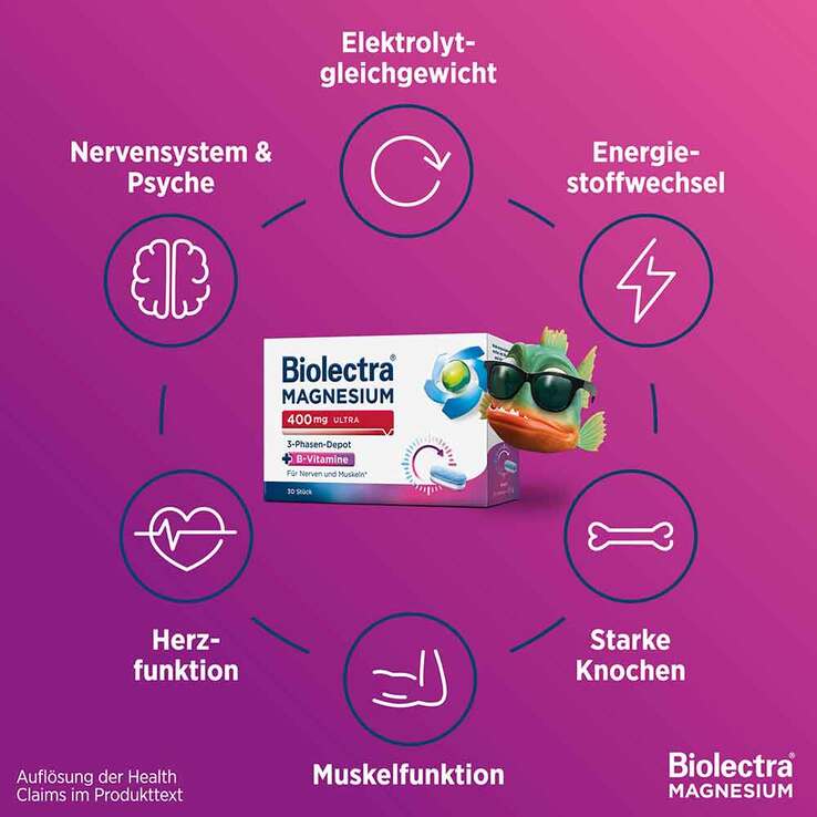 Biolectra Magnesium 400 mg ultra 3-Phasen-Depot - 5
