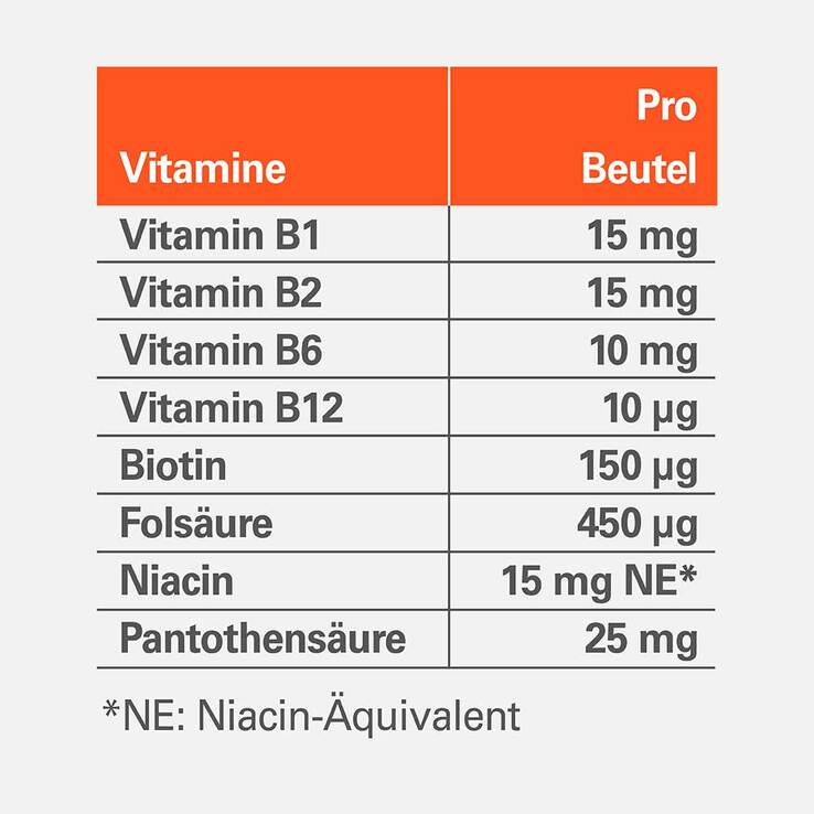 Vitamin B-Komplex ratiopharm direkt - 8