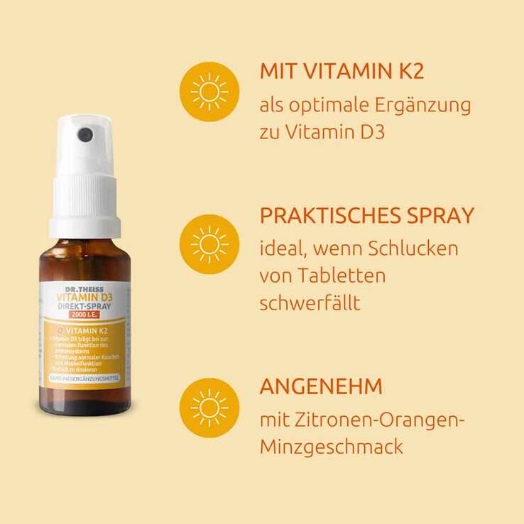 Dr. Theiss Vitamin D3 Direkt-Spray - 4