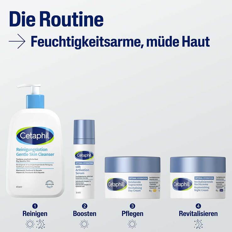 Cetaphil Optimal Hydration revitalisierende Nachtcreme - 7