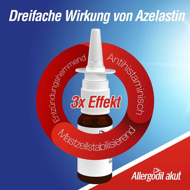Allergodil akut FORTE Nasenspray mit Azelastin - 6