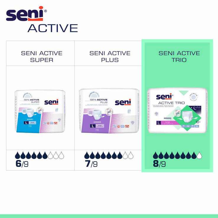Seni Active Trio Inkontinenzslip XL - 5