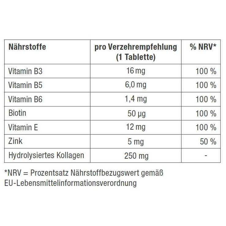 Trichosense Haartabletten für Frauen 5alphaR - 4