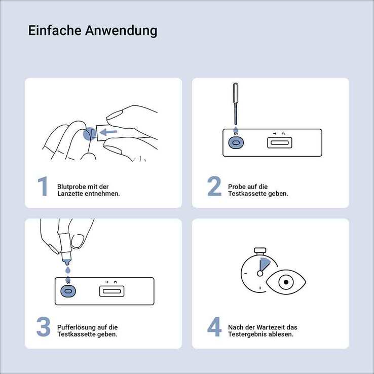 Aspilos Selbsttest Prostata Psa - 4