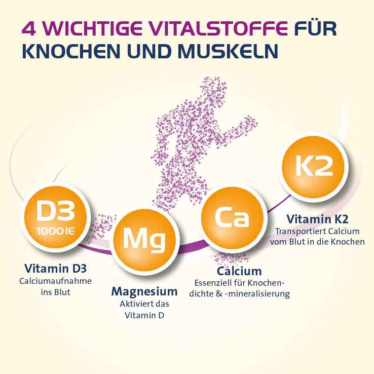 Vitamin D3 K2 Hevert + Calcium und Magnesium 1000 IE Kapseln - 2
