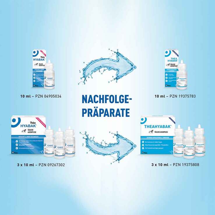 Theahyabak Augentropfen - 2