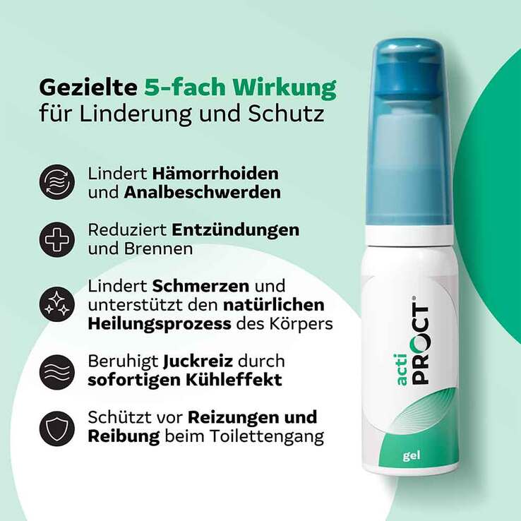 Actiproct Gel Can - 2