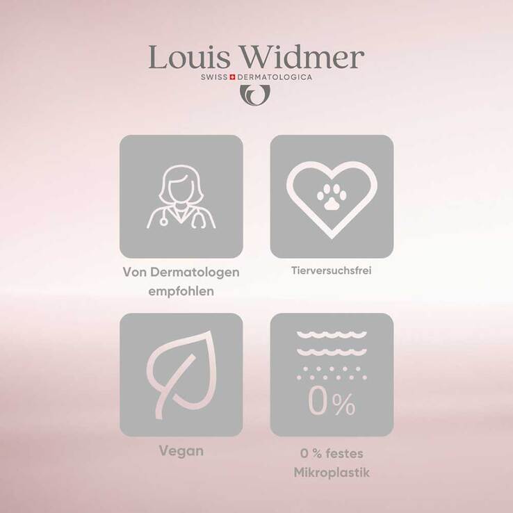 Widmer remederm dry Skin Körpermilch 5% Urea - 7