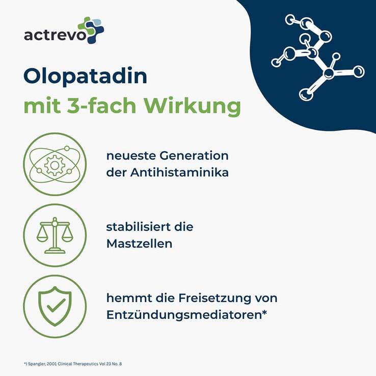 Alltrevo 1 mg / ml Augentropfen - 4