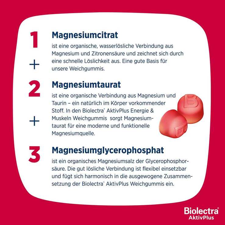 Biolectra Aktivplus Energie & Muskeln Gummis Erdb. - 3