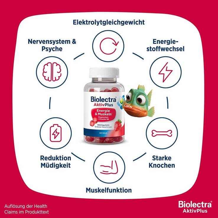 Biolectra Aktivplus Energie & Muskeln Gummis Erdb. - 4