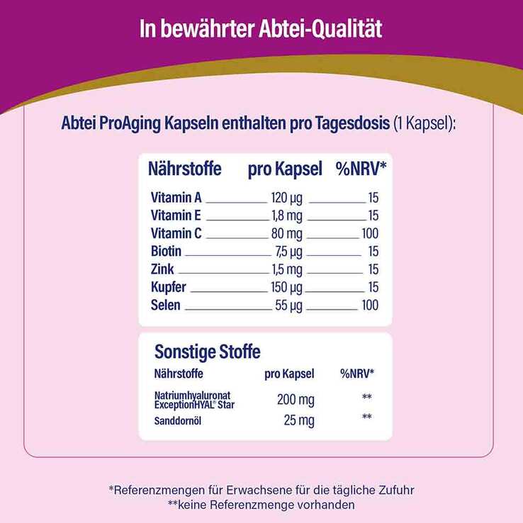 Abtei Proaging Komplex Kapseln Dach - 7