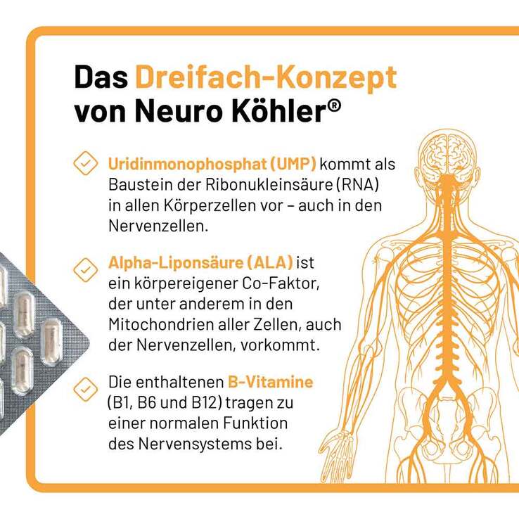 Neuro Köhler Kapseln - 3