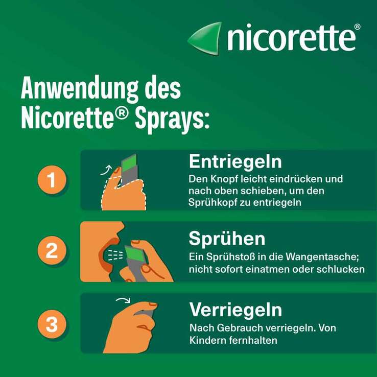 Nicorette Mint Spray 1 mg / Sprühstoß - 5