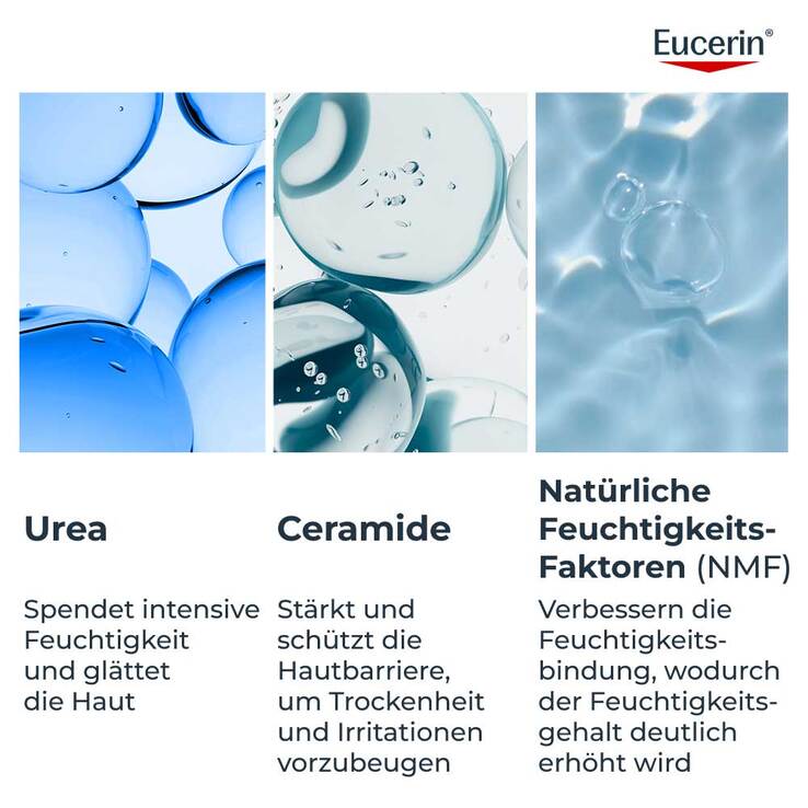Eucerin Urearepair 5% Urea Feuchtigkeitslotion - 6