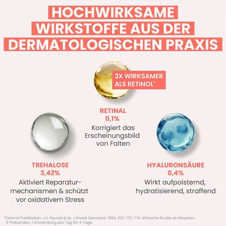 Avene Hyaluron Activ Procedure Retinal Serum - 4