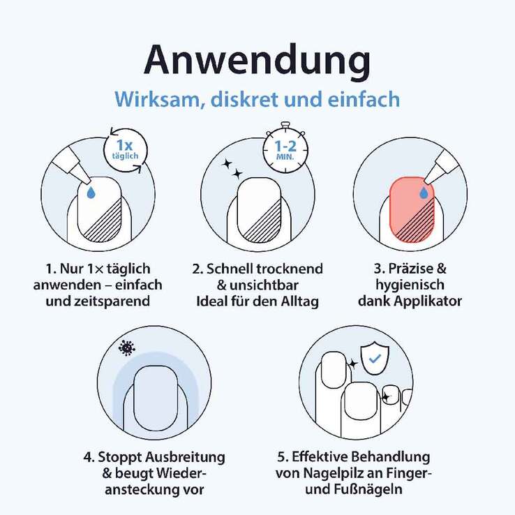 Acetocaustin Nagelpilz Stift gegen Nagelpilz - 5