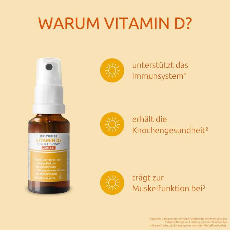 Dr. Theiss Vitamin D3 Direkt-Spray 2000 I.E. - 3