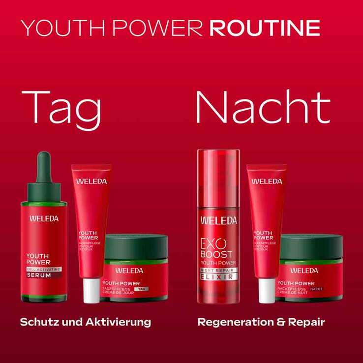 Weleda Youth Power Augenpflege Granatapfel - 6