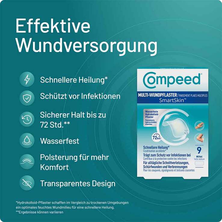 Compeed Multi-Wundpflaster Smartskin medium - 2