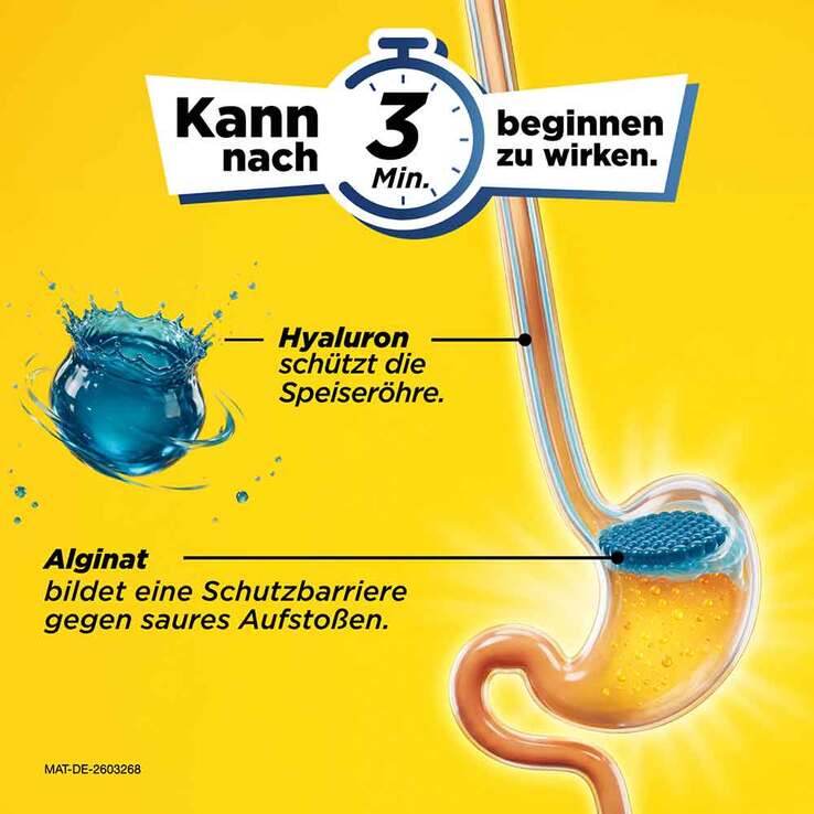 Maalox Refluprotect Suspension - 5