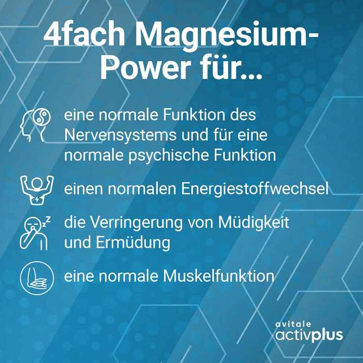 Activplus Magnesium-Komplex 4in1 400 mg Kapseln - 3